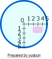 指打ち!スローカーブでレシーバーを釣るサーブ!