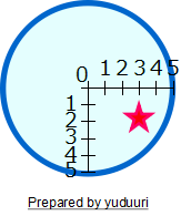 指打ち!スローカーブでレシーバーを釣るサーブ!