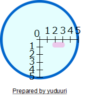 クイックカーブでレシーブ成功率を下げるサーブ!